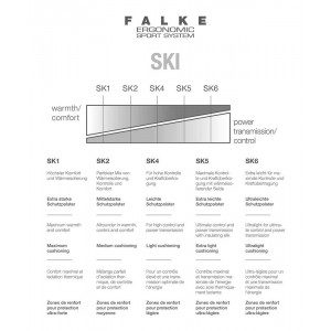 Falke SK2 Kids Rose