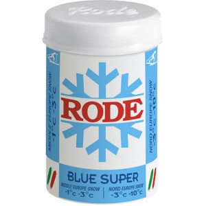 Rode Blue Super P32